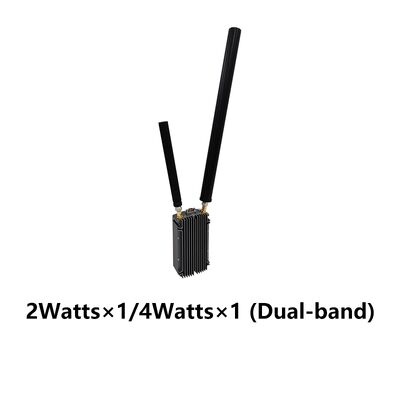 Радио для передачи данных: Mimomesh Wireless Mesh/Data Link-Lightweight Airborne Series