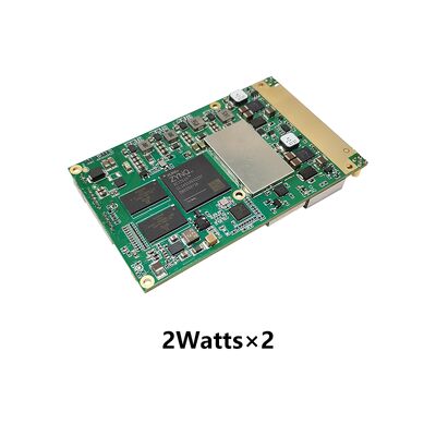 Дата-радио: DDLmesh Wireless Mesh/Data Link OEM/ODM Модуль серии-Ultra Long Range、Low latency、Low Cost HD Video&Distant Data Transmission Многоканальная передача данных